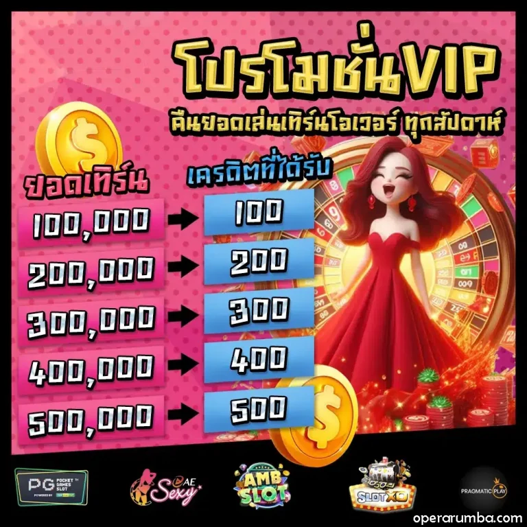 บาคาร่า pg แตกง่าย